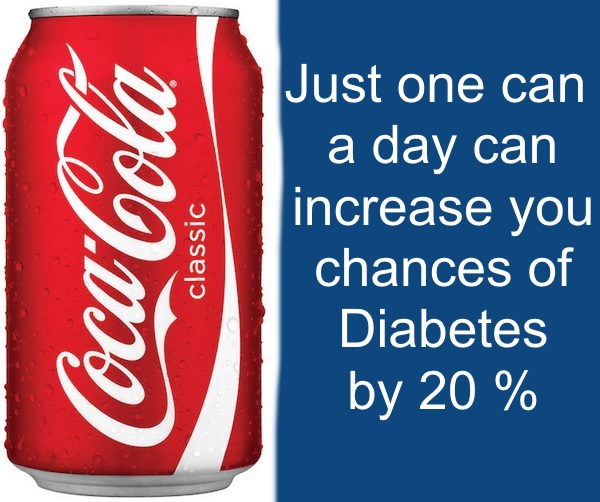Coke-Increases-Diabetes-by-20-percent